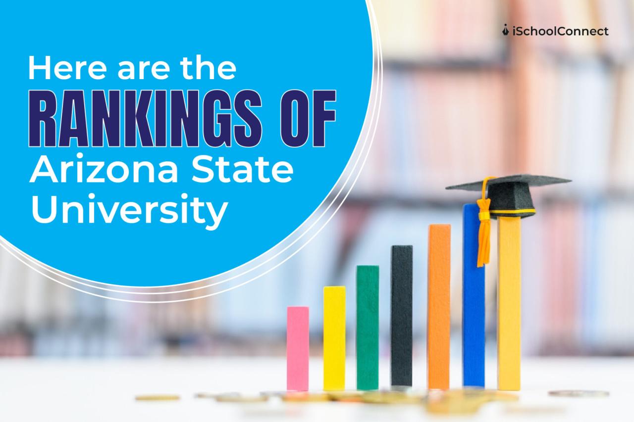 Arizona state university ranking u.s. news