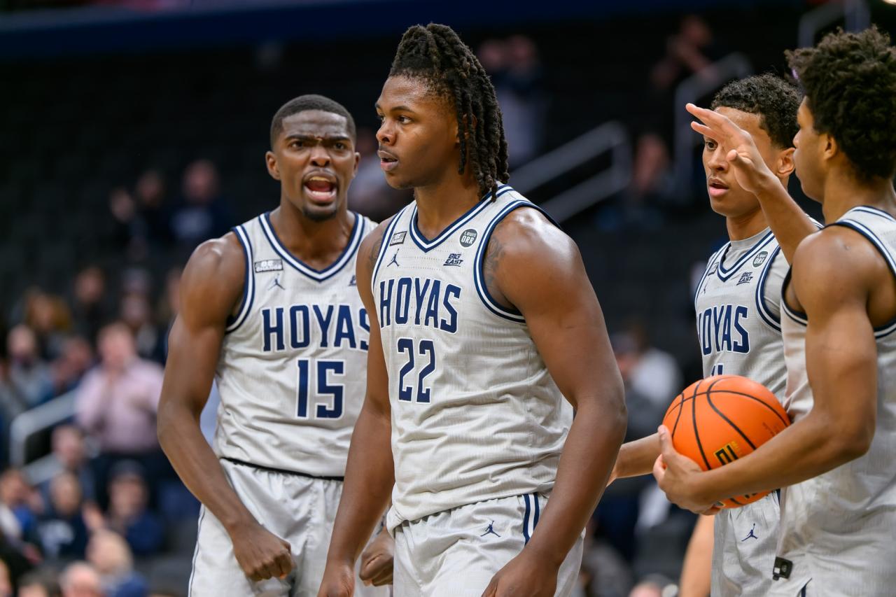 Georgetown university basketball news