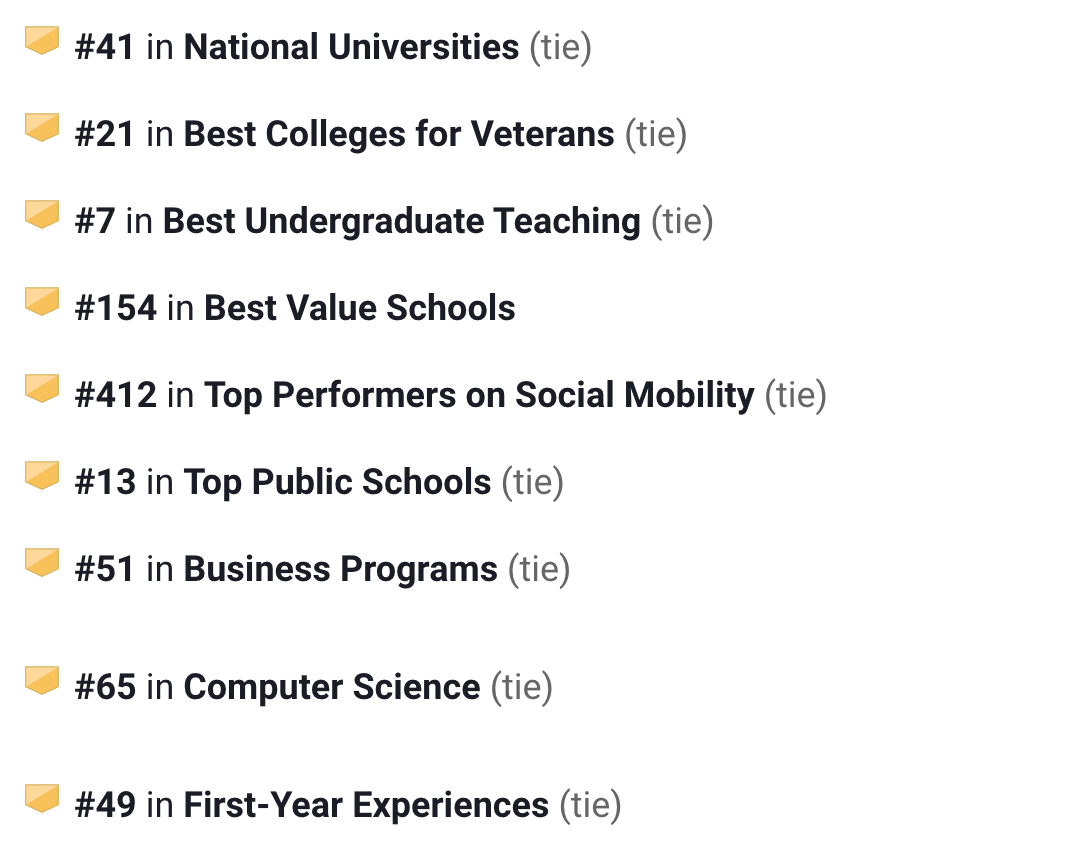 Us news public university ranking