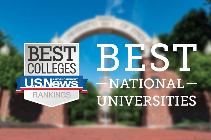 Best universities us news and world report