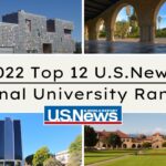 Us news national university rankings