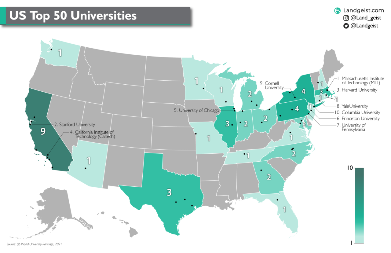 Us news and world top universities